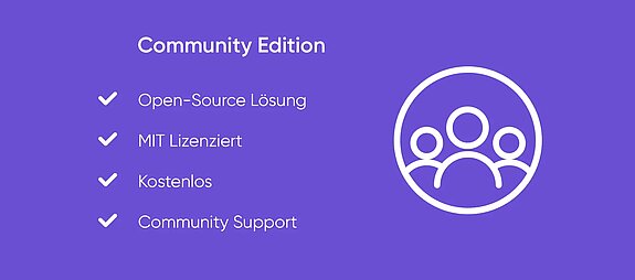 Auflistung der Vorteile von der Shopware Community Edition