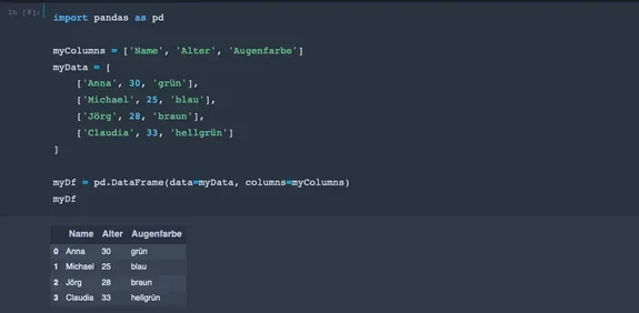 Codeausschnitt mit Tabelle